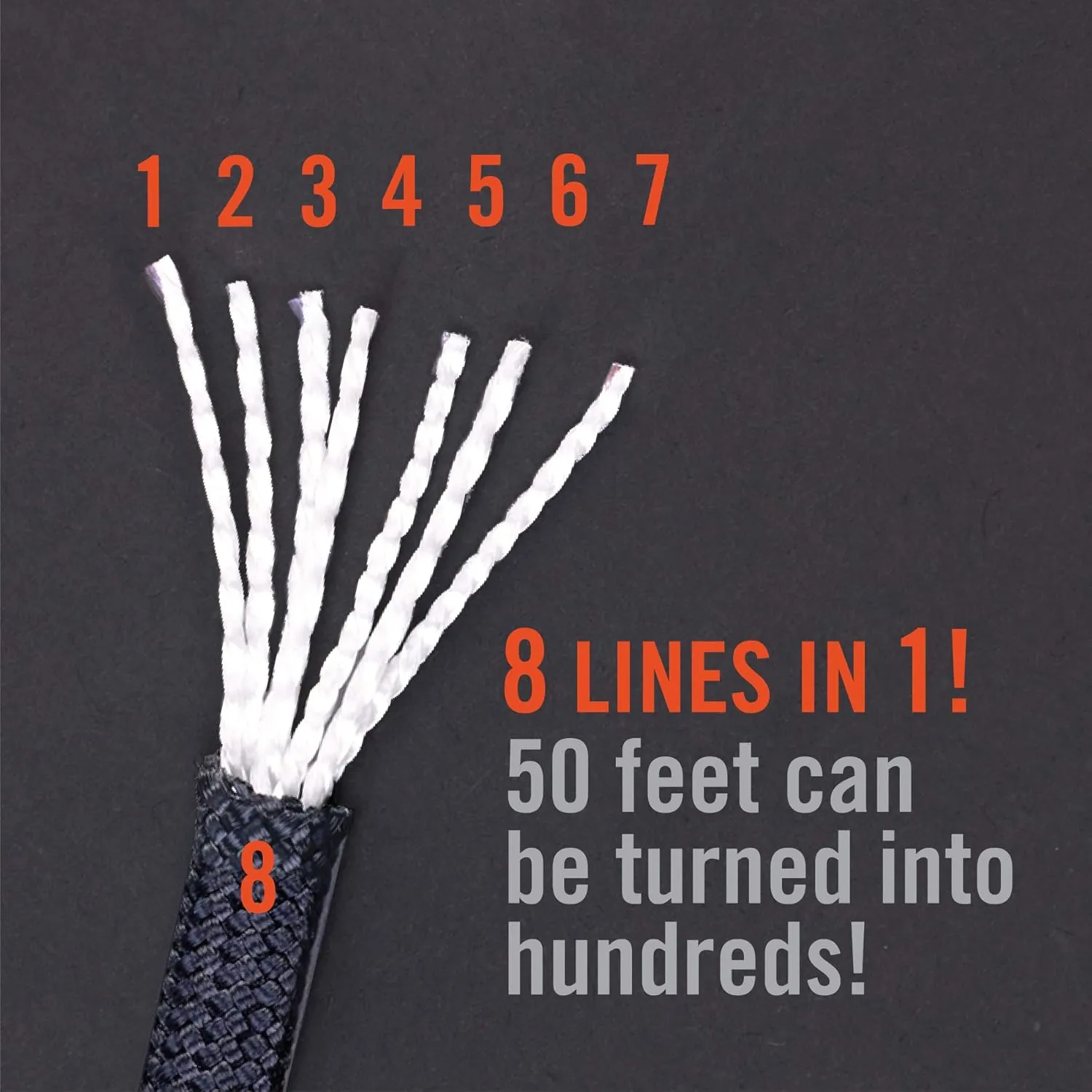 Atwood Rope MFG 550 Paracord 100 Feet 7-Strand Core Nylon Parachute Cord Outside Survival Gear Made in USA | Lanyards, Bracelets, Handle Wraps, Keychain (Summit)